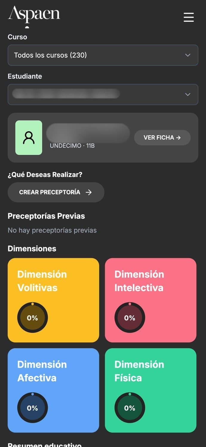 Aspaen Preceptorías: inicio del preceptor con las cuatro dimensiones